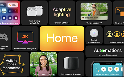 WWDC20/Apple宣布推出带有Home应用，音频共享和Apple Arcade多用户支持的tvOS 14